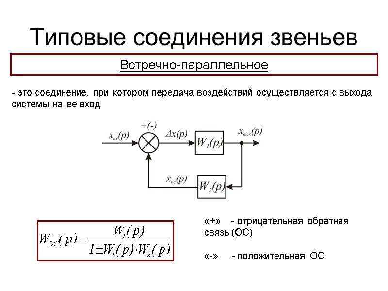 Типовые соединения звеньев Встречно-параллельное - это соединение, при котором передача воздействий осуществляется с выхода